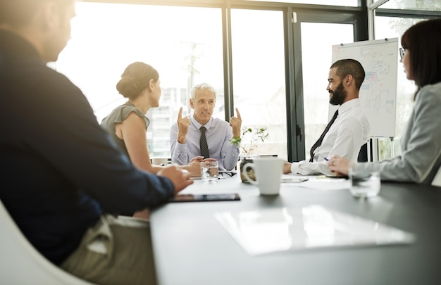 Outsourcing Decision Review