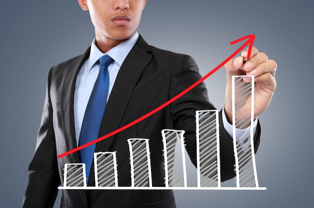 Performance Measurement Setup